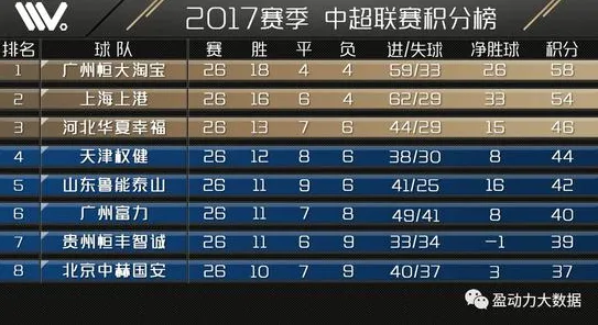 中超联赛中超最火爆德比，早已超越竞技本身